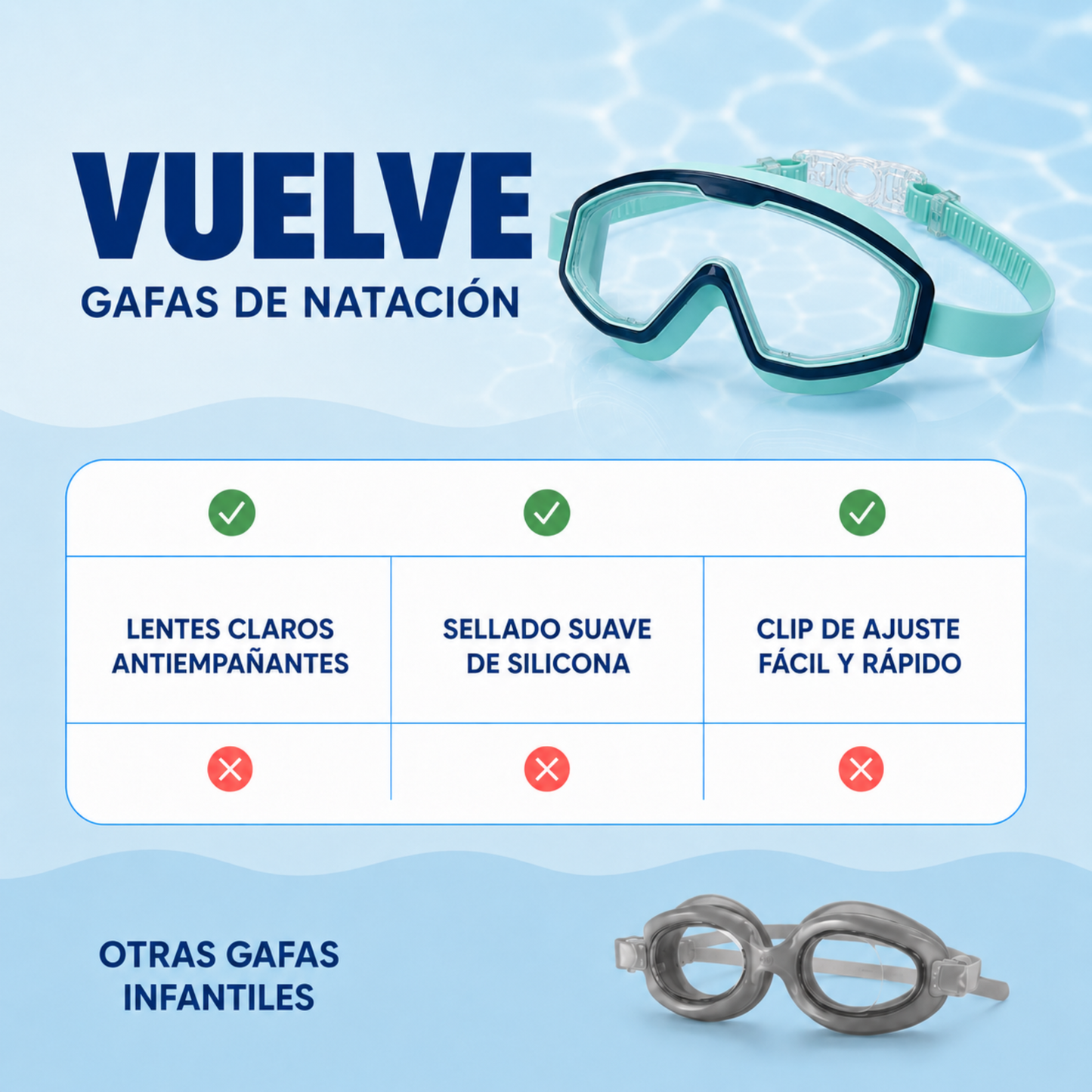 Gafas de Natacion